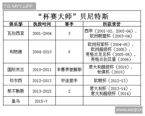深圳足球队杯赛表现分析团队协作的重要性与未来发展方向